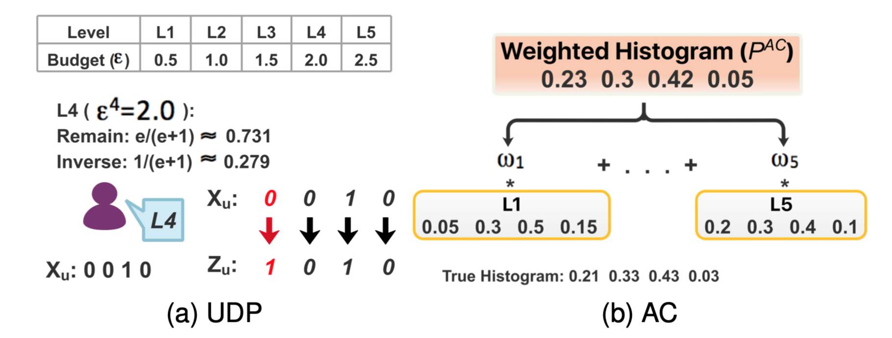 fig02