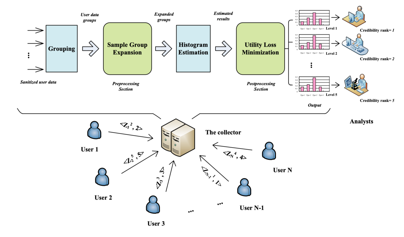 fig01