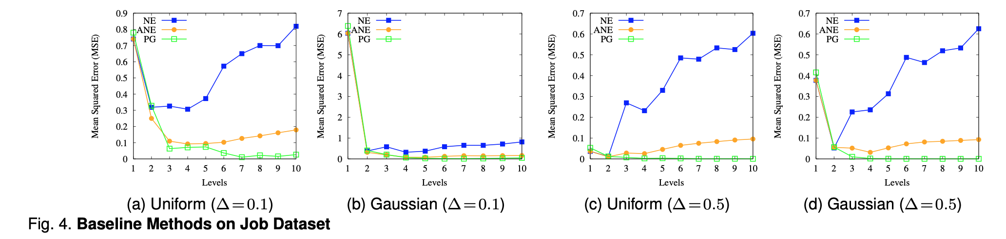 fig04