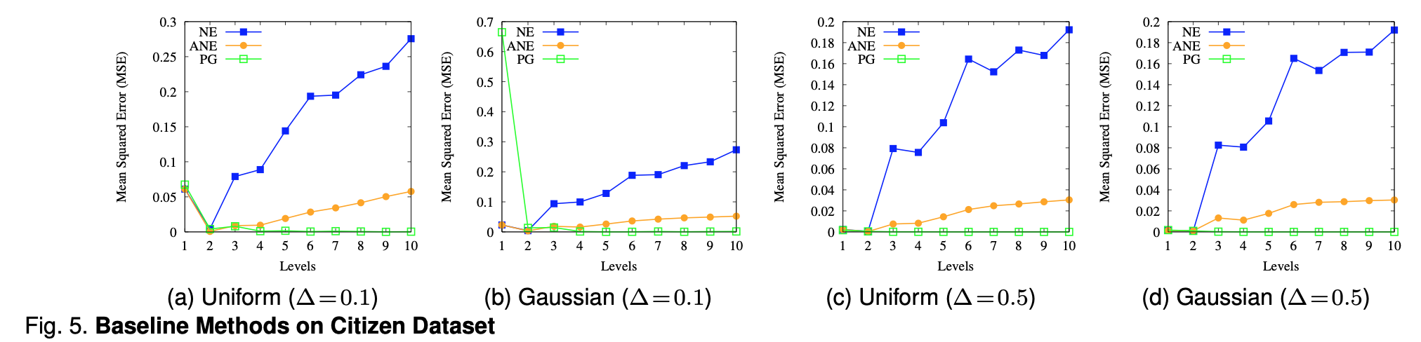 fig05