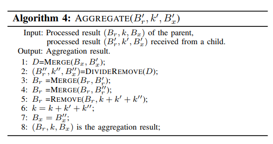 alg04