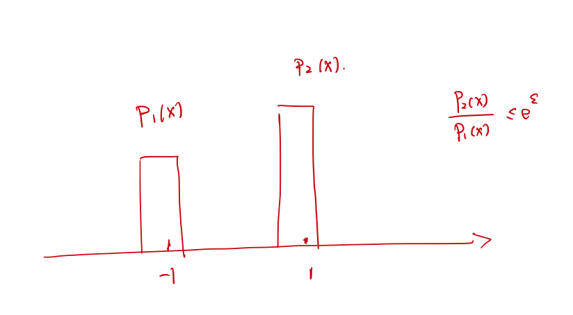 fig-01