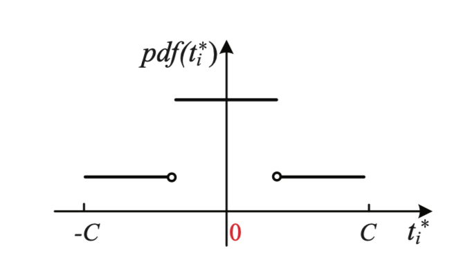 fig-02