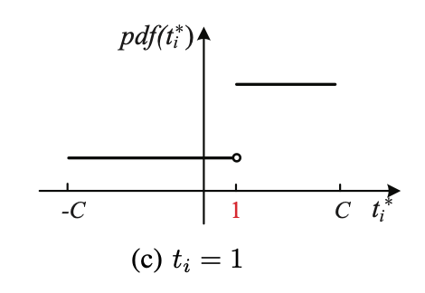 fig-03