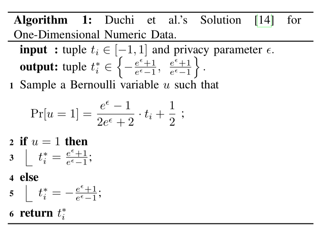 fig-alg01