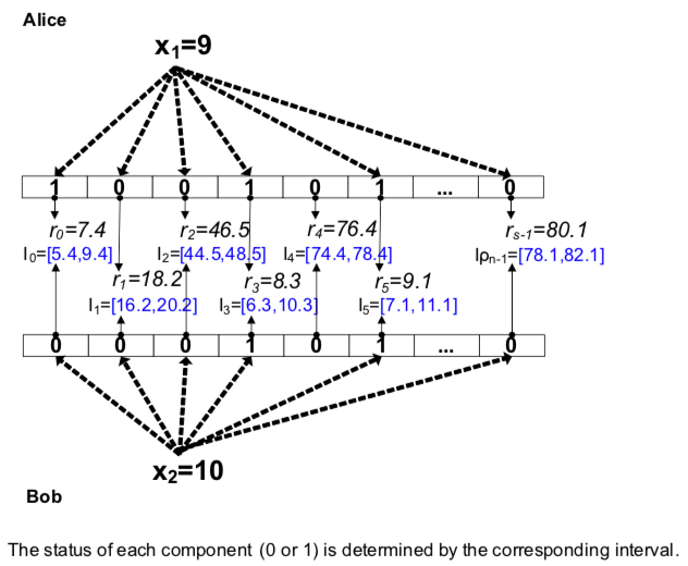 fig-bv