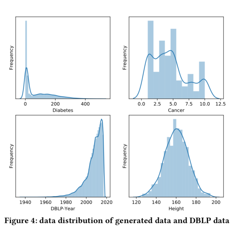 fig-exp2