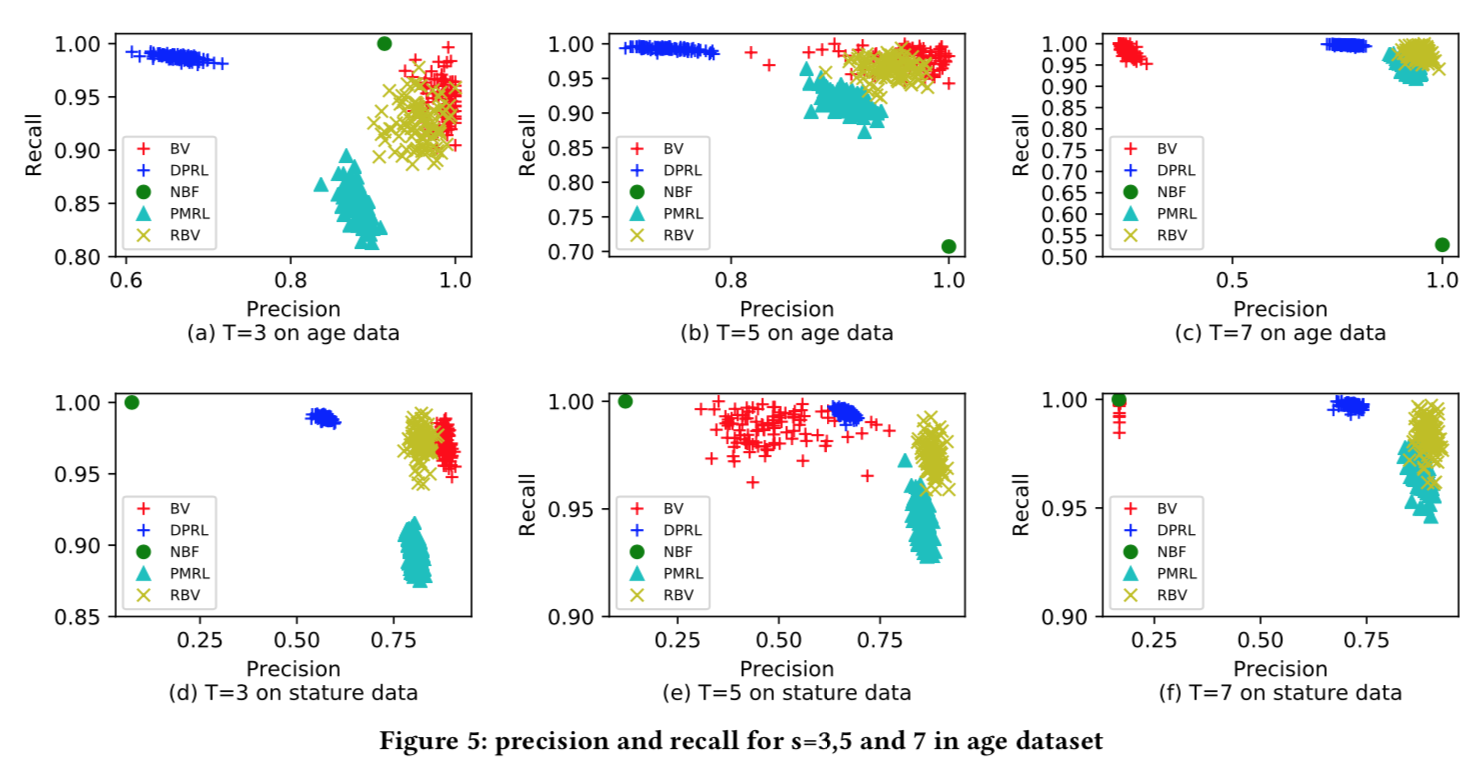 fig-exp3