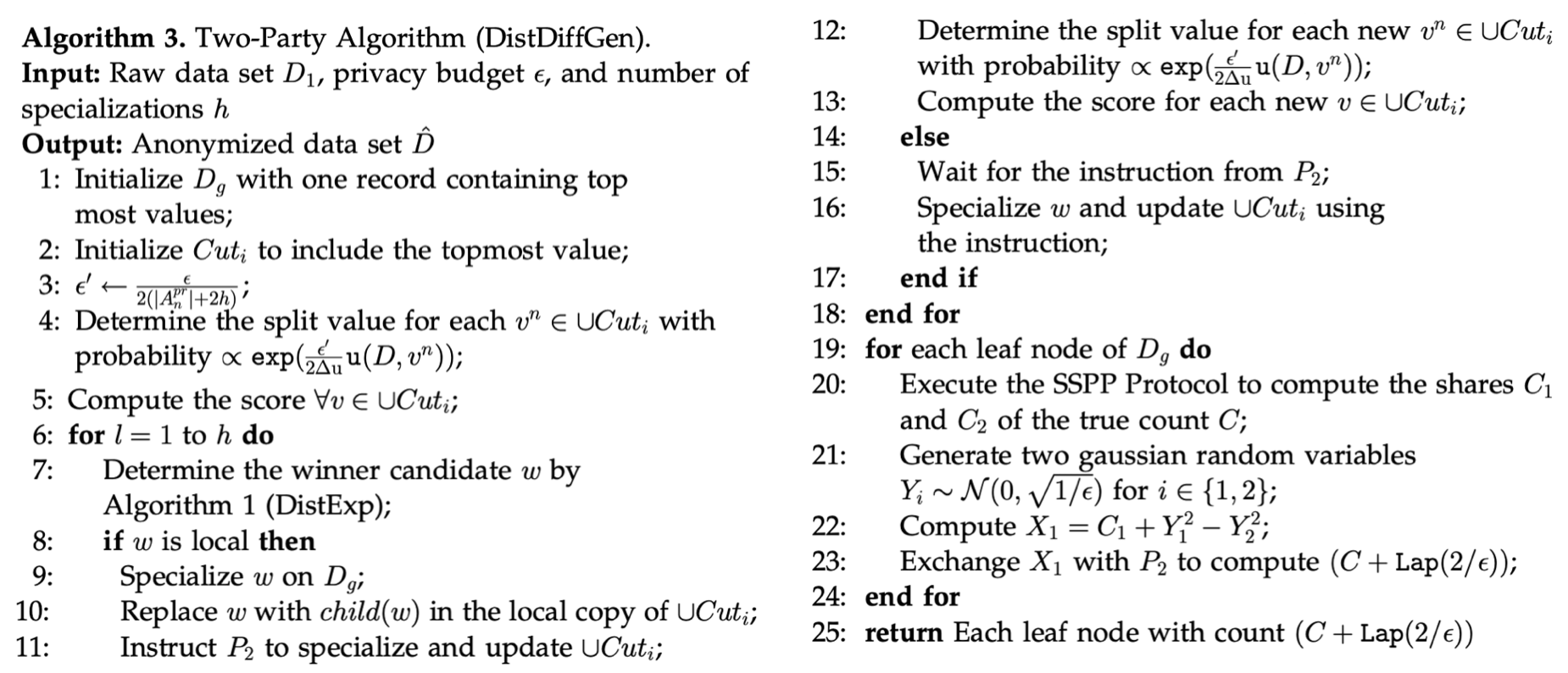 fig-mainalg