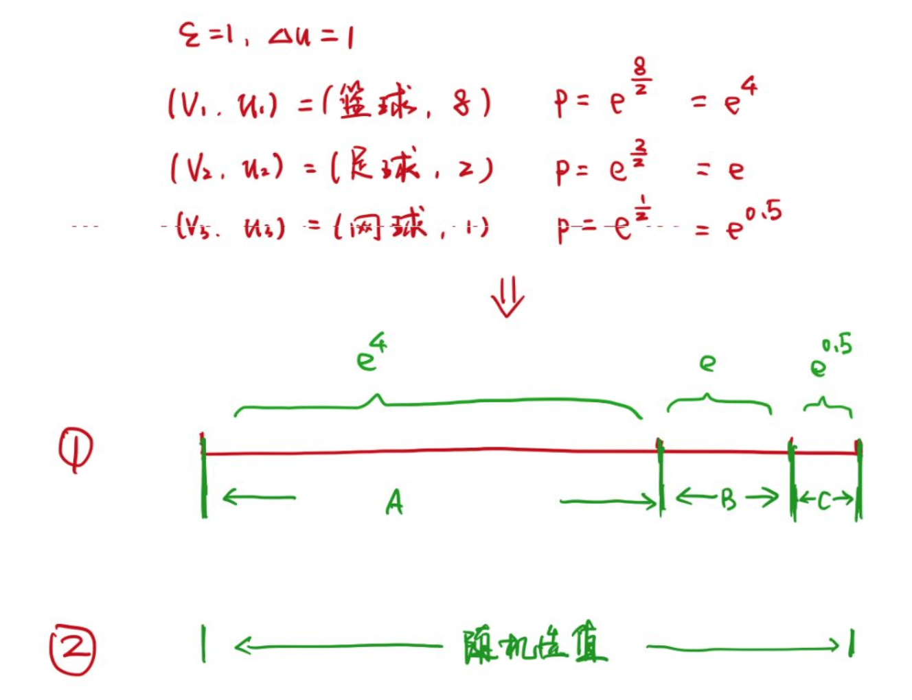 fig-myexample