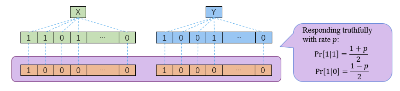 fig-rbv-2