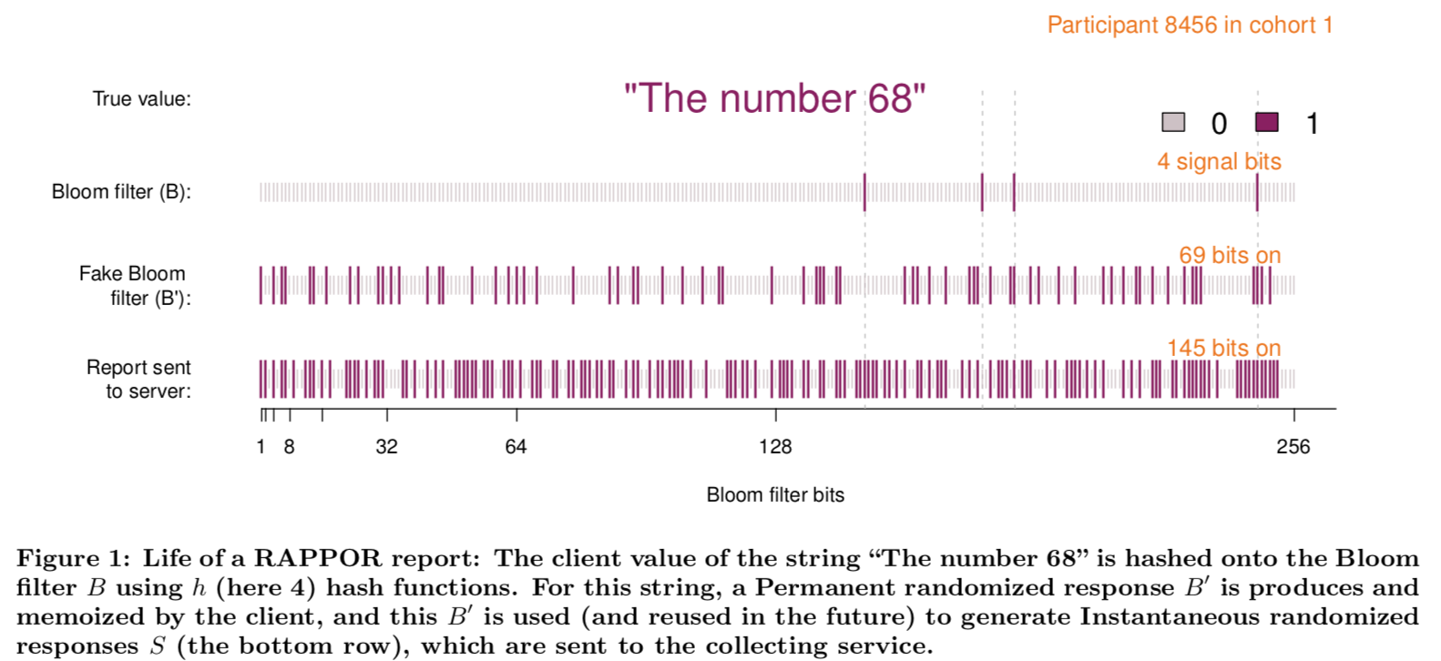 fig01-example