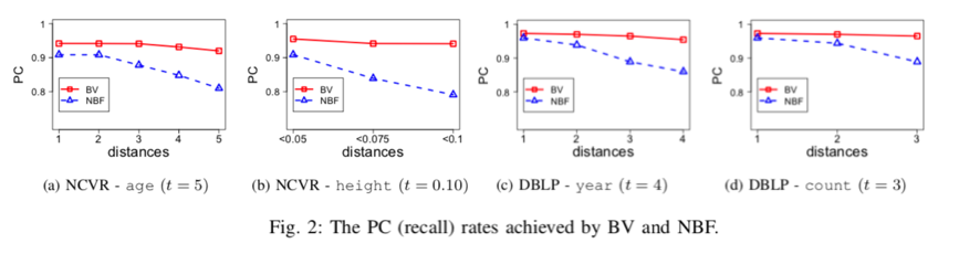 fig03