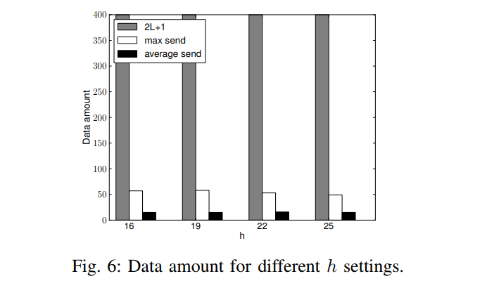 fig06