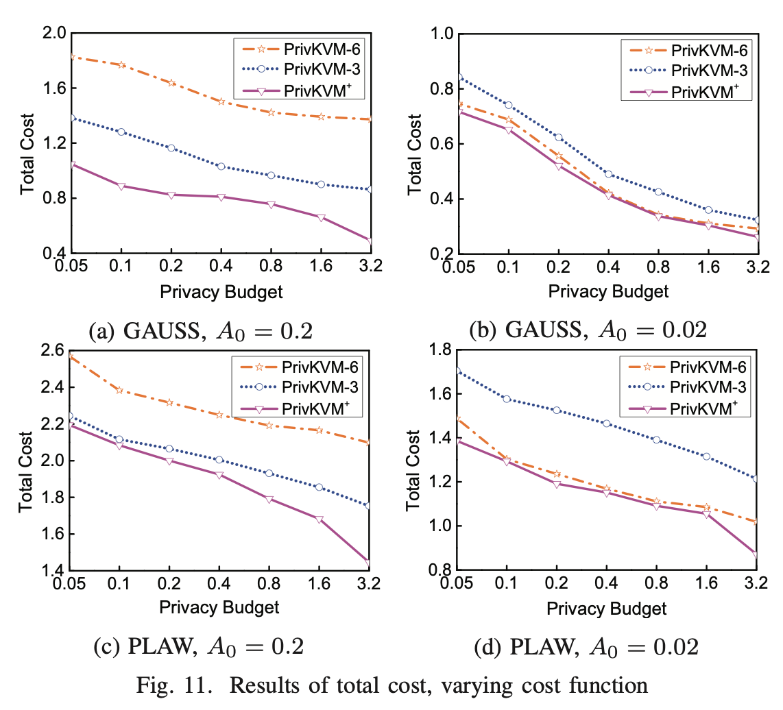 fig11