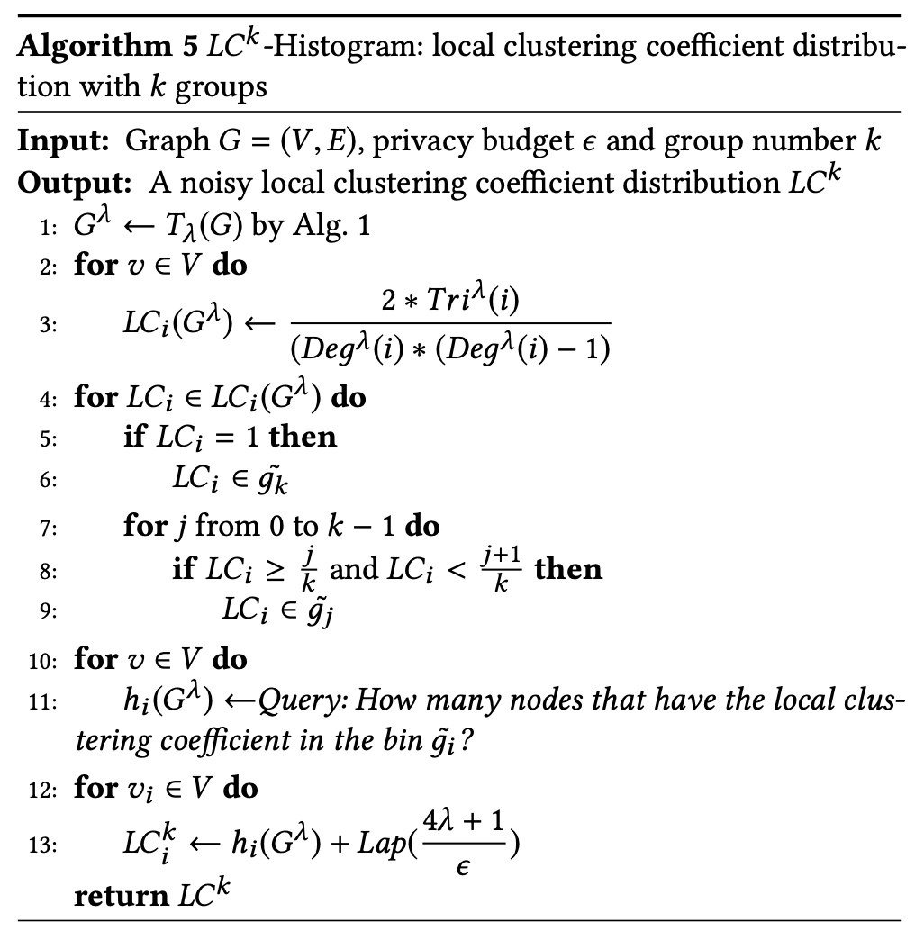 fig12