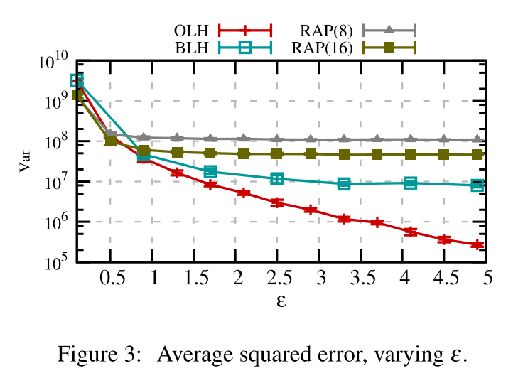 fig_03