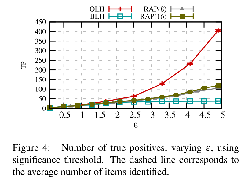 fig_04