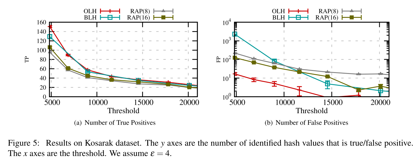 fig_05