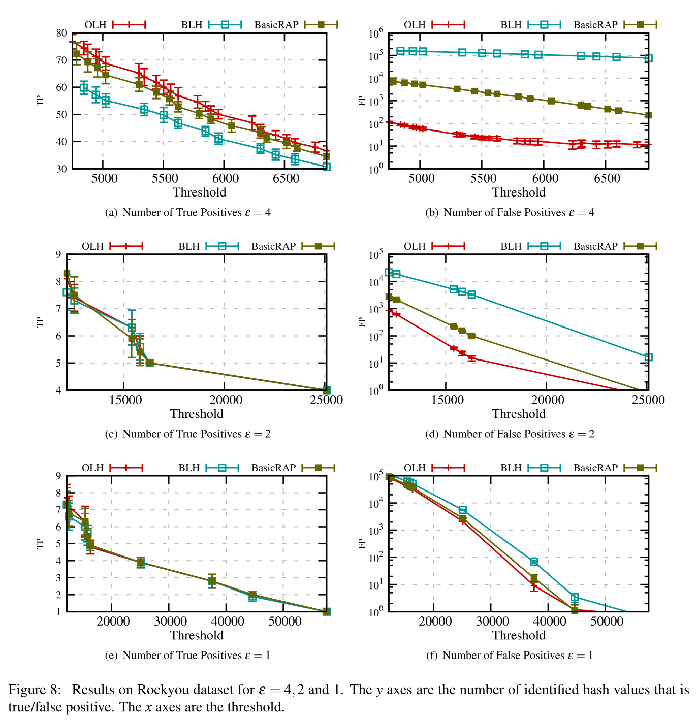 fig_08