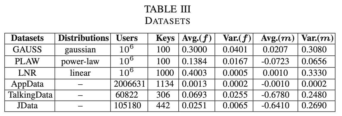 table03