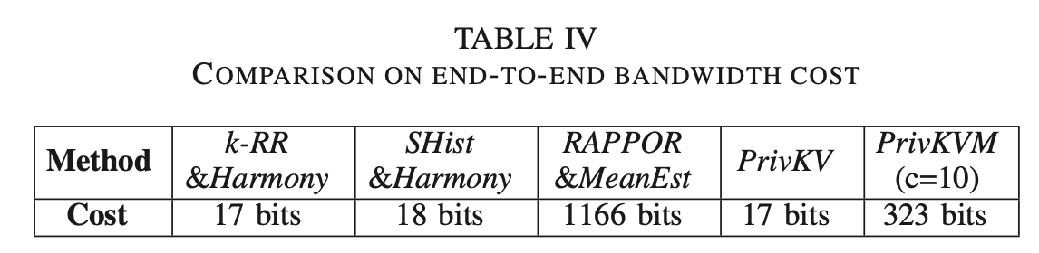 table04