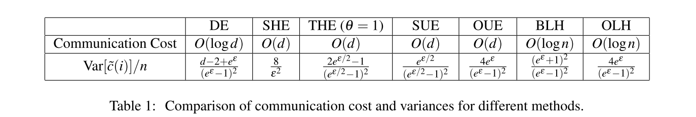 table_01