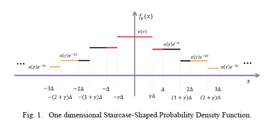 fig01