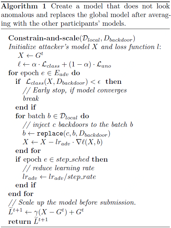 Alg.1